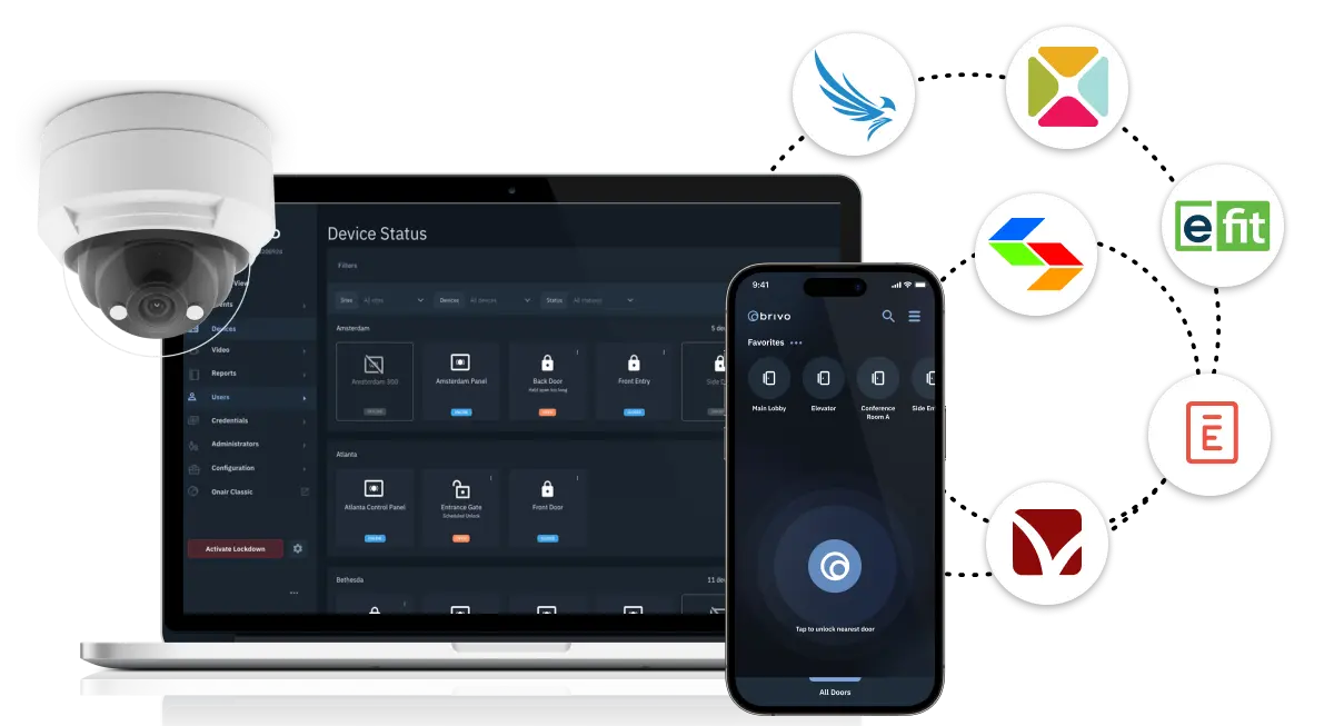 Brivo Mobile Pass Integrationen